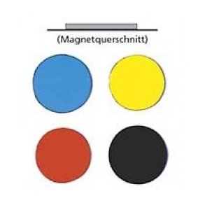 flade magneter flade magneter